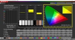 Калибровка CalMAN ColorChecker