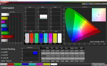 Color space (Живой, цветовая температура нейтральная, AdobeRGB)