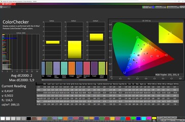 Colors (Normal, цветовая температура стандартная, sRGB)