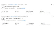 Samsung Galaxy A32 5G GPS