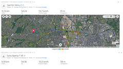 Тест GPS: Резюме