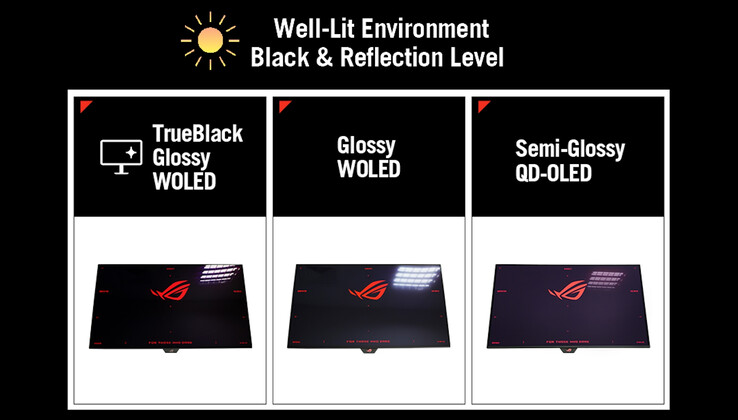 (Источник изображения: Asus)