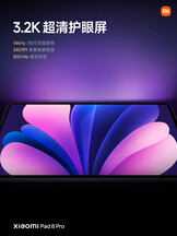 (Источник изображения: Xiaomi)