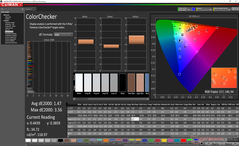 ColorChecker (после калибровки)