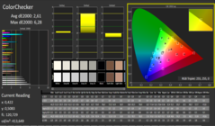 CalMAN - color accuracy