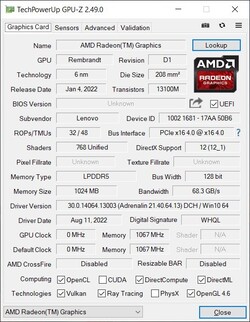 Вывод GPU-Z для Radeon 680M