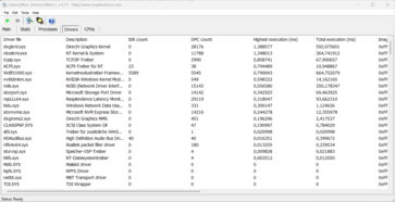 Latency Monitor