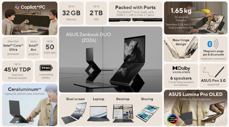 (Источник изображения: Asus)