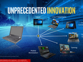 Intel Cannonlake откладывается на конец 2017...
