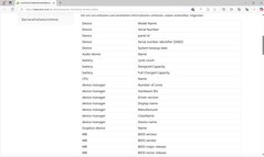 Данные, которые собирает Acer Sense