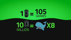 Razer поделилась информацией, что 10 миллионов компьютерных мышей весят примерно столько же, сколько 8 синих китов (Изображение: Razer)