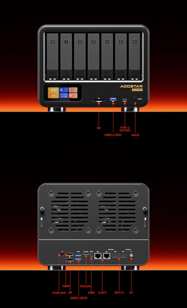 Порты подключения Aoostar WTR Max (Источник изображения: Aoostar)