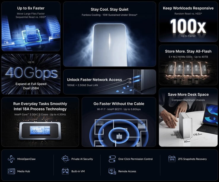 Основные особенности NAS
