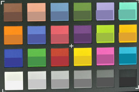 Калибровочная таблица ColorChecker. Эталонные цвета показаны в нижней части каждого сегмента.