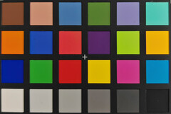 ColorChecker