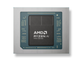 Ryzen AI Max+ 395 обеспечивает производительность процессора 18-дюймового игрового ноутбука на более компактных и легких экранах размером 14 дюймов (Источник изображения: AMD)