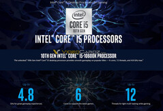 Intel Core i5-10600K (Изображение: Intel/VideoCardz)