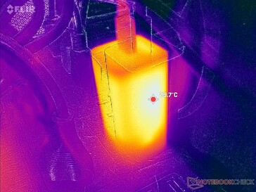 Малогабаритный адаптер переменного тока достигает температуры всего 30 C при работе с высокими нагрузками