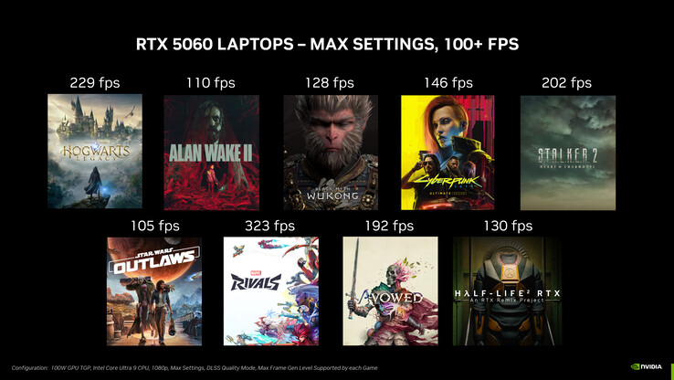 Производительность RTX 5060 в играх для ноутбуков (источник изображения: Nvidia)