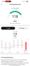 Amazfit Active 2: тренировка