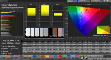 CalMAN color accuracy