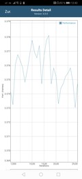 GFXBench battery test: T-Rex - OpenGL ES 2.0