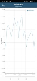 GFXBench battery test: T-Rex - OpenGL ES 2.0