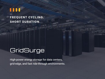 Ионно-натриевые ИСЗ GridSurge для центров обработки данных ИИ и сценариев с высоким энергопотреблением.