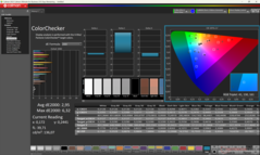 ColorChecker