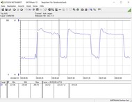 Энергопотребление @ 4.9 ГГц при прохождении многопоточного Cinebench R15