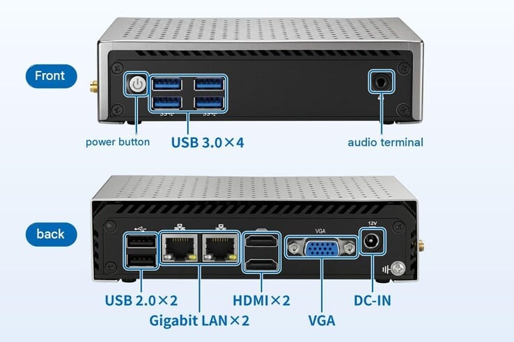 Мини-ПК Links LNE6412 оснащён неплохим набором портов.