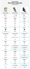 (Источник изображения: Samsung через Roland Quandt)