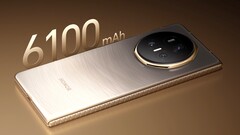 Это норма в Китае, но исключение в США и Европе: Устаревшие нормы приводят к тому, что литиевые батареи в мировых смартфонах становятся значительно меньше. (Источник изображения: Honor)