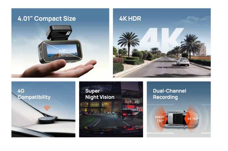 Основные характеристики 70mai 4K A810 Lite dash cam