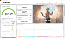 3DMark Time Spy Discrete Graphics