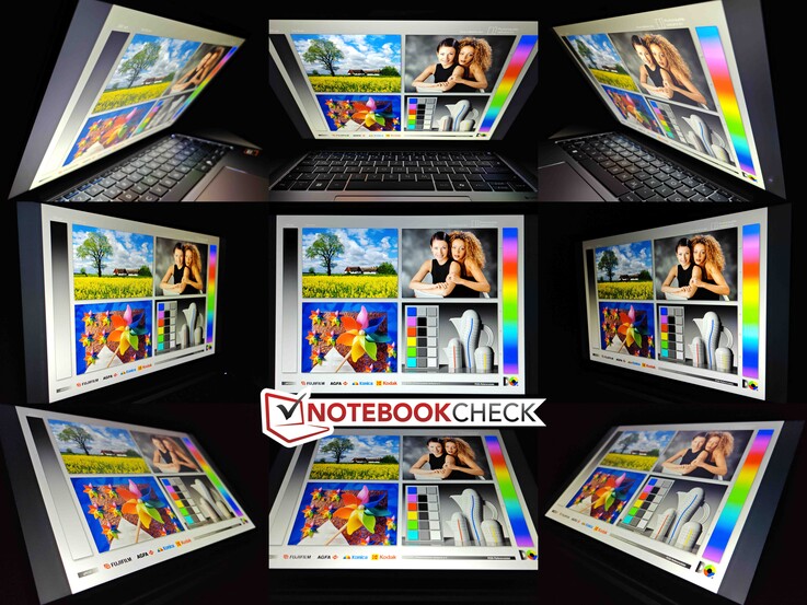 Стабильность угла обзора