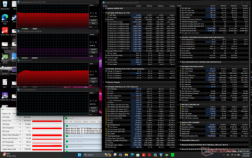 Prime95 стресс