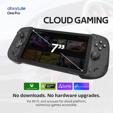 Abxylute One Pro поддерживает облачные игровые сервисы, включая Xbox Cloud Gaming и GeForce Now. (Источник изображения: Abxylute)