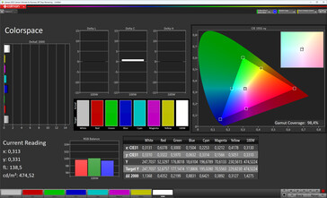 Color space (original color, стандартная цветовая температура, sRGB)