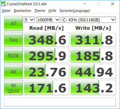 CrystalDiskMark 3.0 SSD