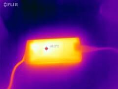 Адаптер переменного тока Stresstest