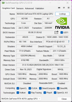 GPU-Z Nvidia GeForce RTX 4070