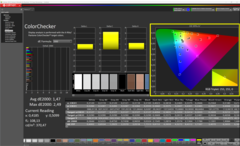 ColorChecker, заводские параметры