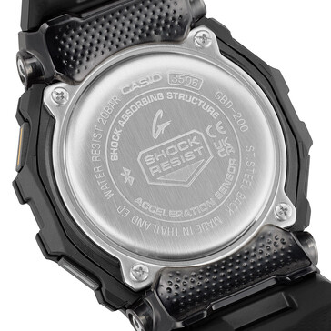 (Источник изображения: Casio)