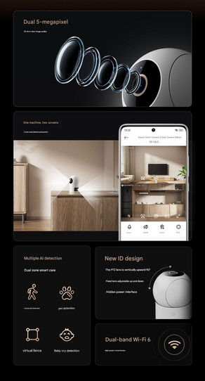 Основные характеристики Smart Camera 4 Dual Camera Edition (Источник изображения: Xiaomi - машинный перевод)