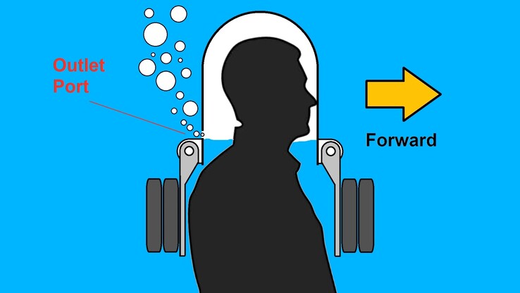 Первоначальные соображения по дизайну