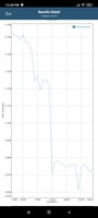 GFXBench battery test: Manhattan (OpenGL ES 3.1)