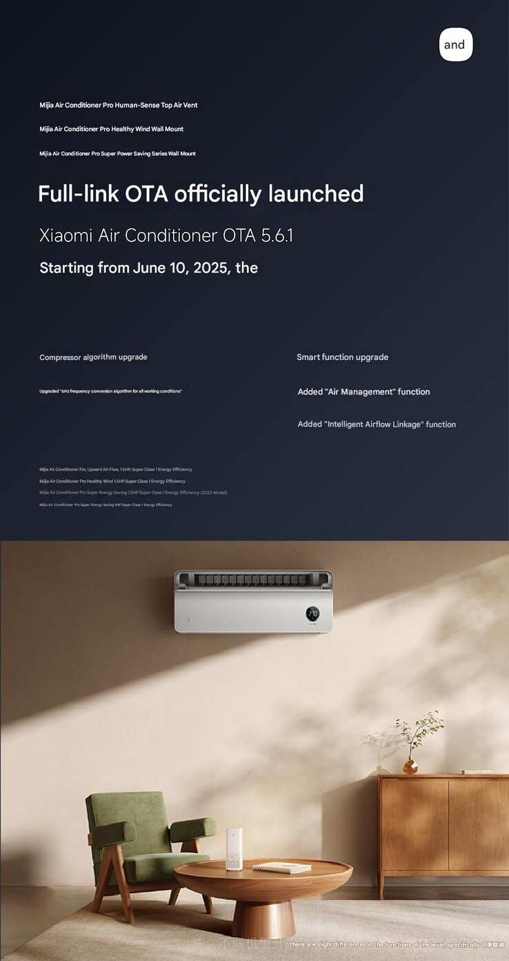 Часть сообщения на Weibo, посвященного обновлению Xiaomi Air Conditioner OTA 5.6.1. (Источник изображения: Shan Lianyu через Weibo)