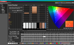 ColorChecker (после калибровки)