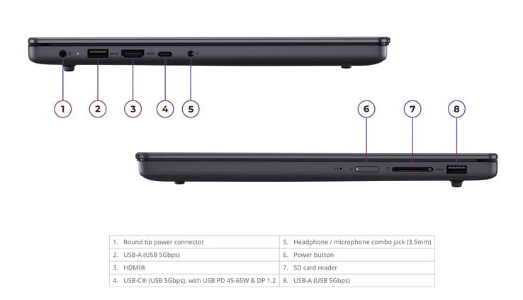 Вес ноутбука IdeaPad Slim 3 14IWC11 составляет 1,43 кг с аккумулятором емкостью 60 Вт·ч или 1,39 кг с аккумулятором емкостью 50 Вт·ч.